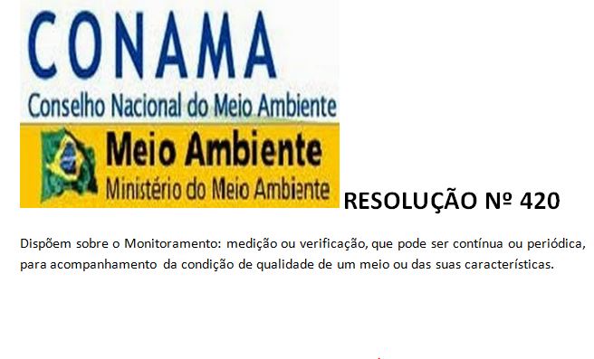 Resolução CONAMA Nº 420/2009 – Prevenção da contaminação do solo Resolução CONAMA Nº 420/2009 – Prevenção da contaminação do solo