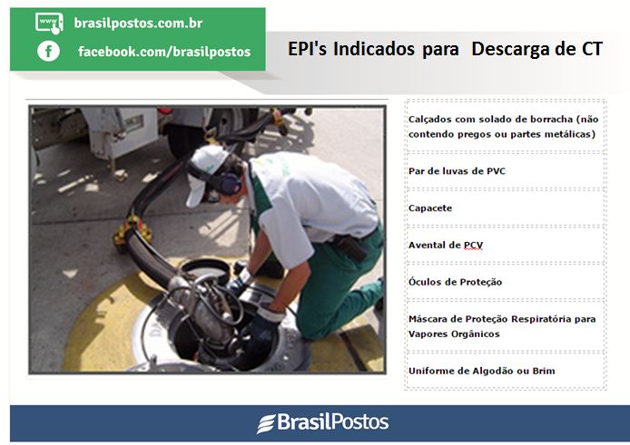 Saiba mais sobre os EPIs para posto de gasolina! - Blog Arxo
