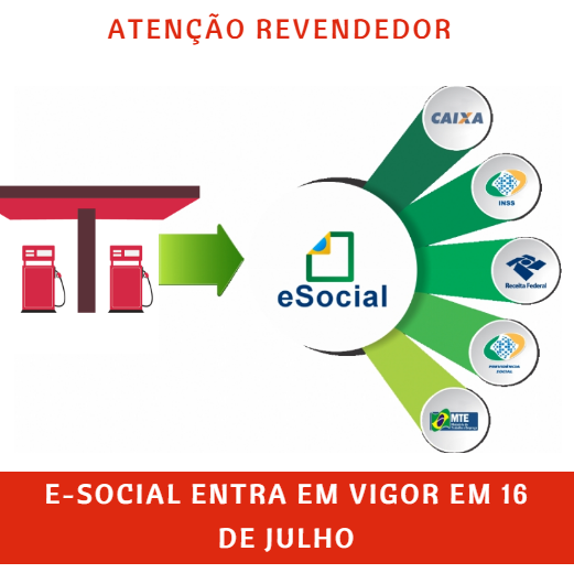 e-Social entra em vigor em 16 de julho