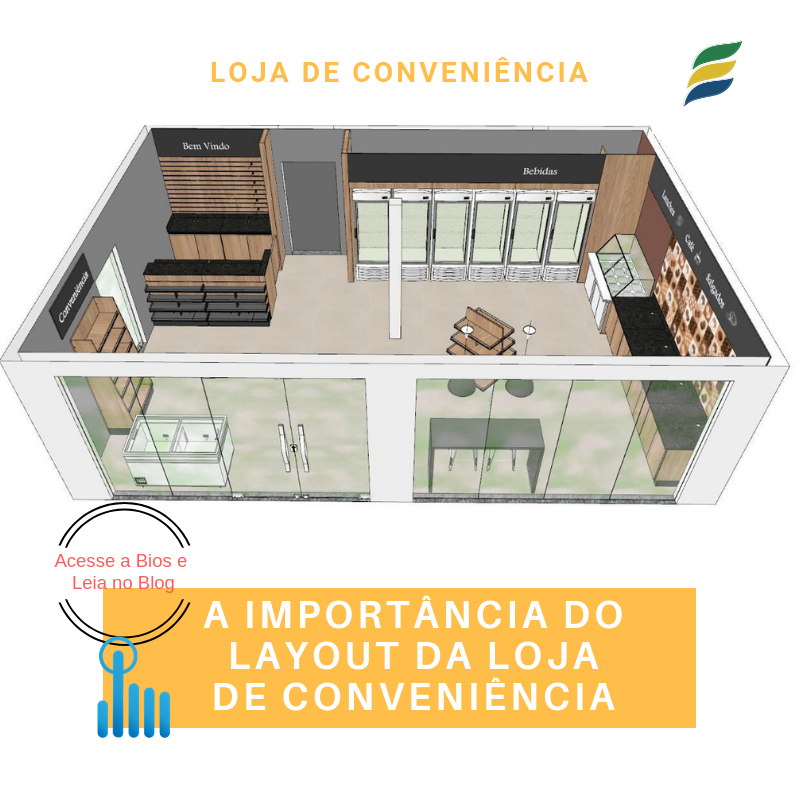 A importância do Layout da Loja de Conveniência