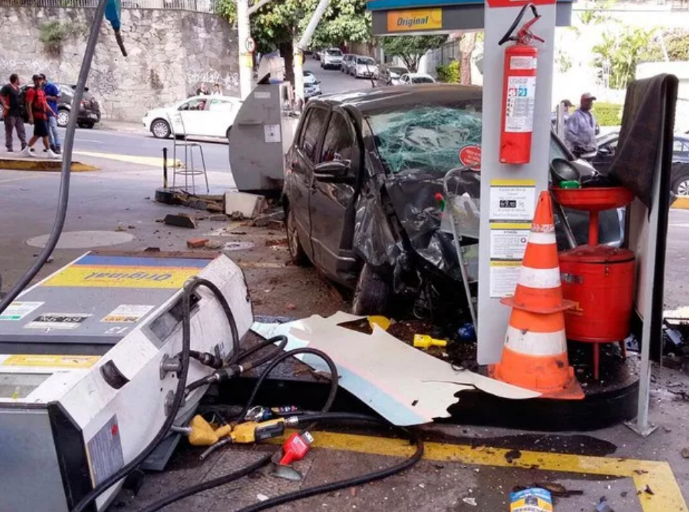 Medidas de Segurança em Postos de Gasolina