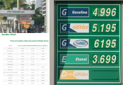Petrobras muda modelo de divulgação de preços dos combustíveis