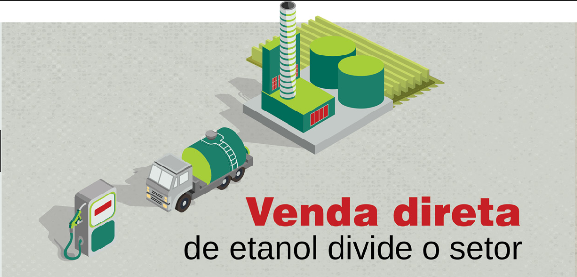 Venda direta de etanol aos postos - Leia as últimas notícias da Semana