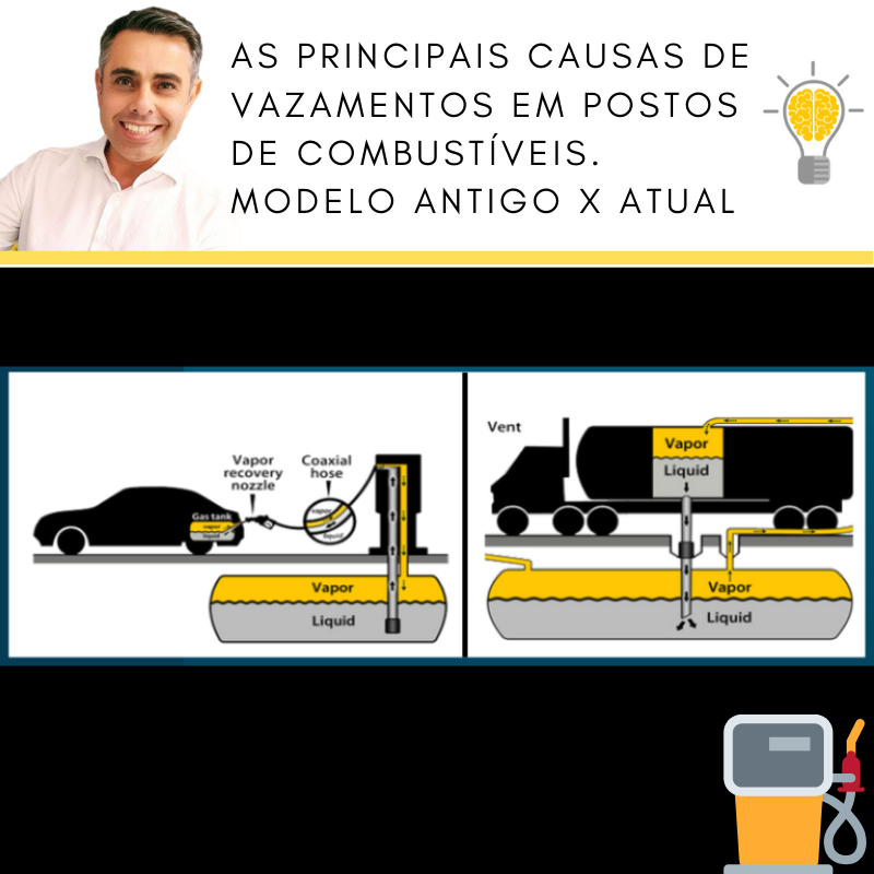 Vapor na Pista do Posto – Conheça as Diferenças entre as Unidade de Recuperação de Vapor Estágio 1 e Estágio 2