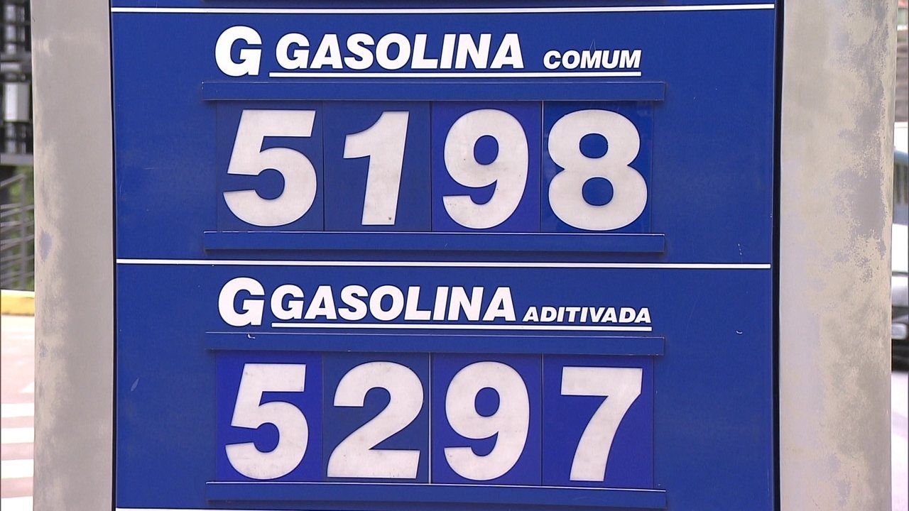 Qual é a importância de manter uma diferença entre o preço da Gasolina Comum da Aditivada ?
