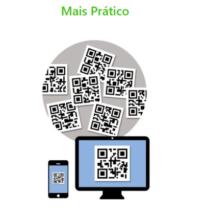 QR-Way - Pagamentos em QR-Code