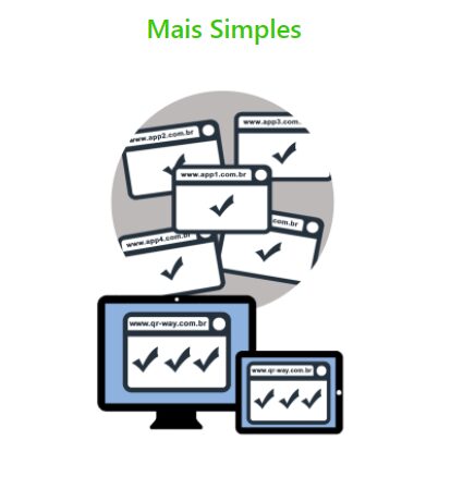 QR-Way - Pagamentos em QR-Code