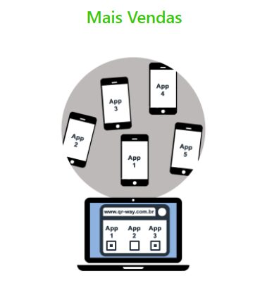 QR-Way - Pagamentos em QR-Code