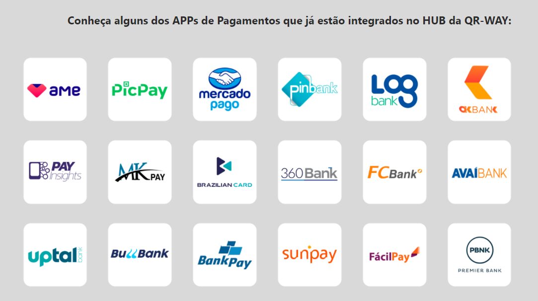 QR-Way - Pagamentos em QR-Code