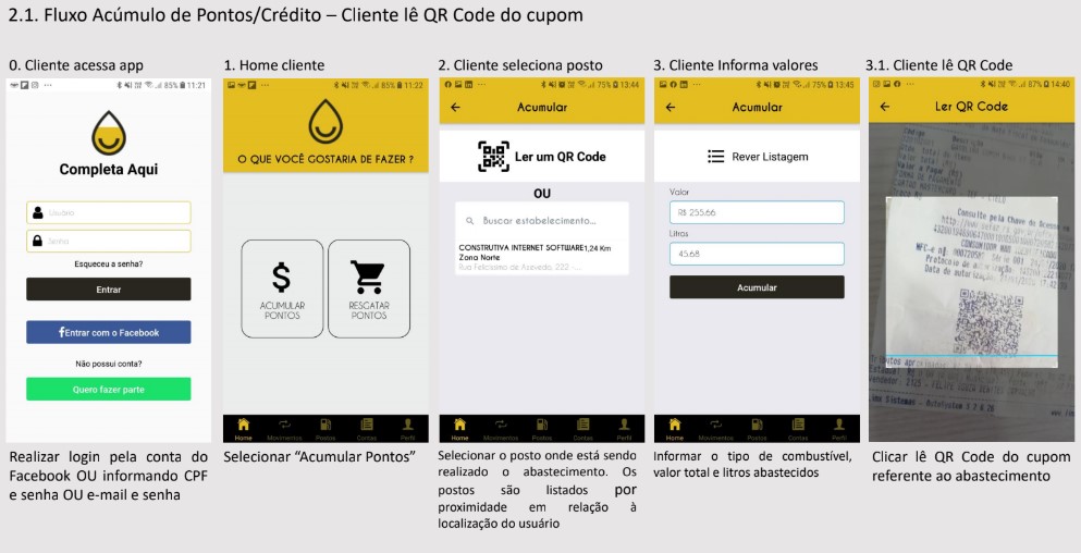 Startup possibilita que postos tenham seu próprio cartão digital pré-pago reduzindo os custos com as altas taxas do mercado de cartões.