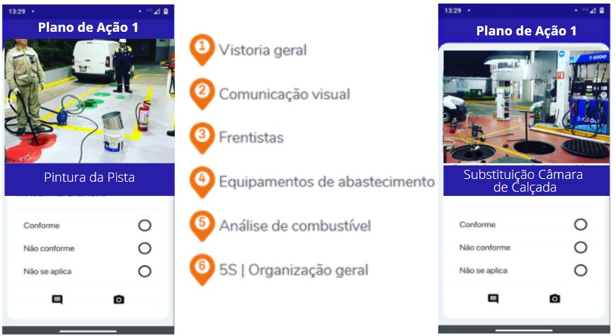 Treinamento Gestão Operacional e Manutenção Preventiva de Equipamentos