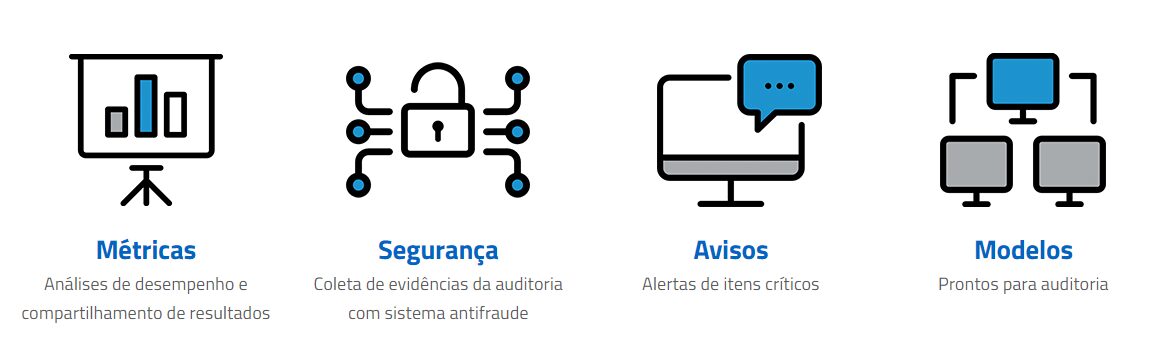 Aplicativo de Checklists Inteligentes Brasil Postos