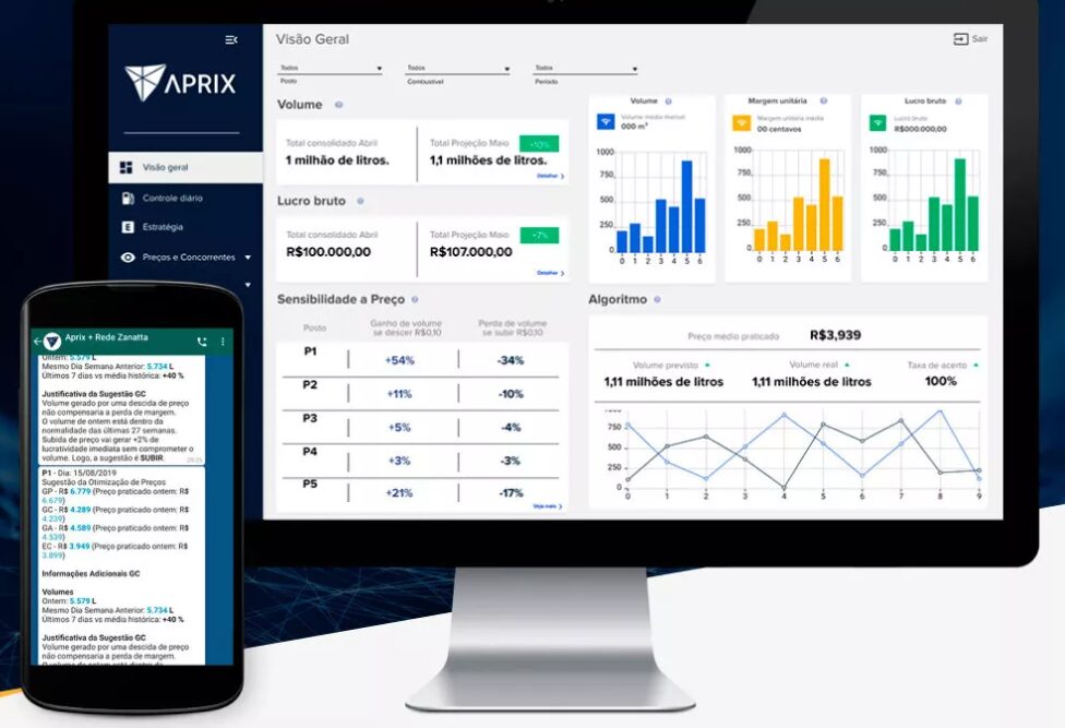 Cultura Data Driven: como implementar na minha revenda?