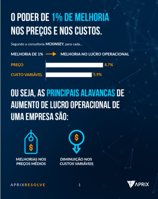 Descubra vantagens e argumentos para a negociação com a distribuidora