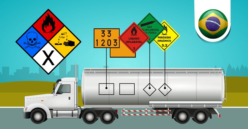 Como Obter Regularização Ambiental Para Transportar Combustível De Forma Simplificada Como obter regularização ambiental para transportar combustível de forma simplificada