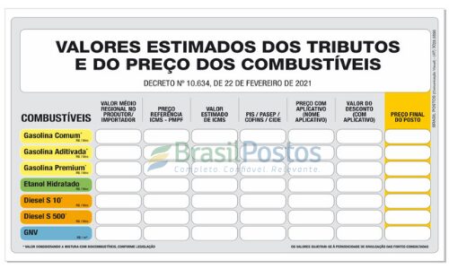 Atenção: Governo federal não zerou completamente PIS/Cofins do diesel
