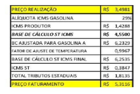 DECRETO FEDERAL 10.634 - É a hora e a vez da Revenda comprovar ao consumidor quem é o vilão no preço do combustível