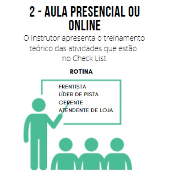 POP - Treinamento e Implantação de Procedimento Operacional Padrão