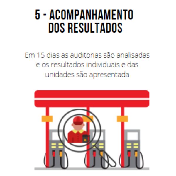 POP - Treinamento e Implantação de Procedimento Operacional Padrão