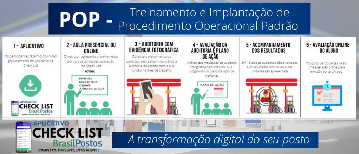 POP - Treinamento e Implantação de Procedimento Operacional Padrão