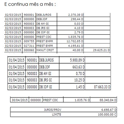 Endividamento Bancário Na Revenda De Combustível : Falha Na Gestão Financeira Ou Efeito Pandemia? Endividamento bancário na revenda de combustível : Falha na gestão financeira ou efeito pandemia?