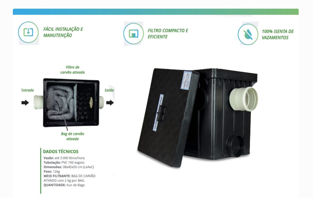 Filtro De Carvão Ativado Em Caixas Separadoras De Água E Óleo - Conheça As Vantagens Filtro de Carvão Ativado em Caixas Separadoras de Água e Óleo - Conheça as vantagens