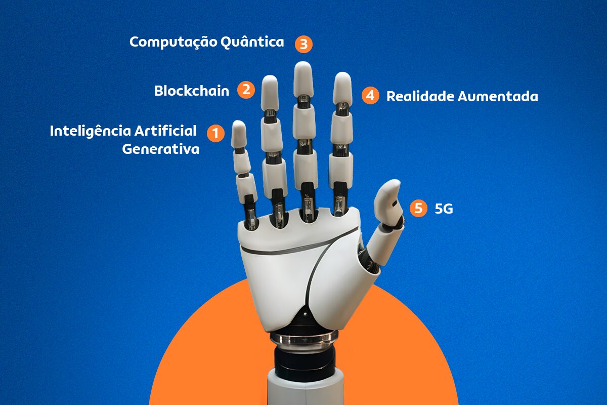 5 Tendências De Tecnologia Para 2025 5 Tendências de tecnologia para 2025