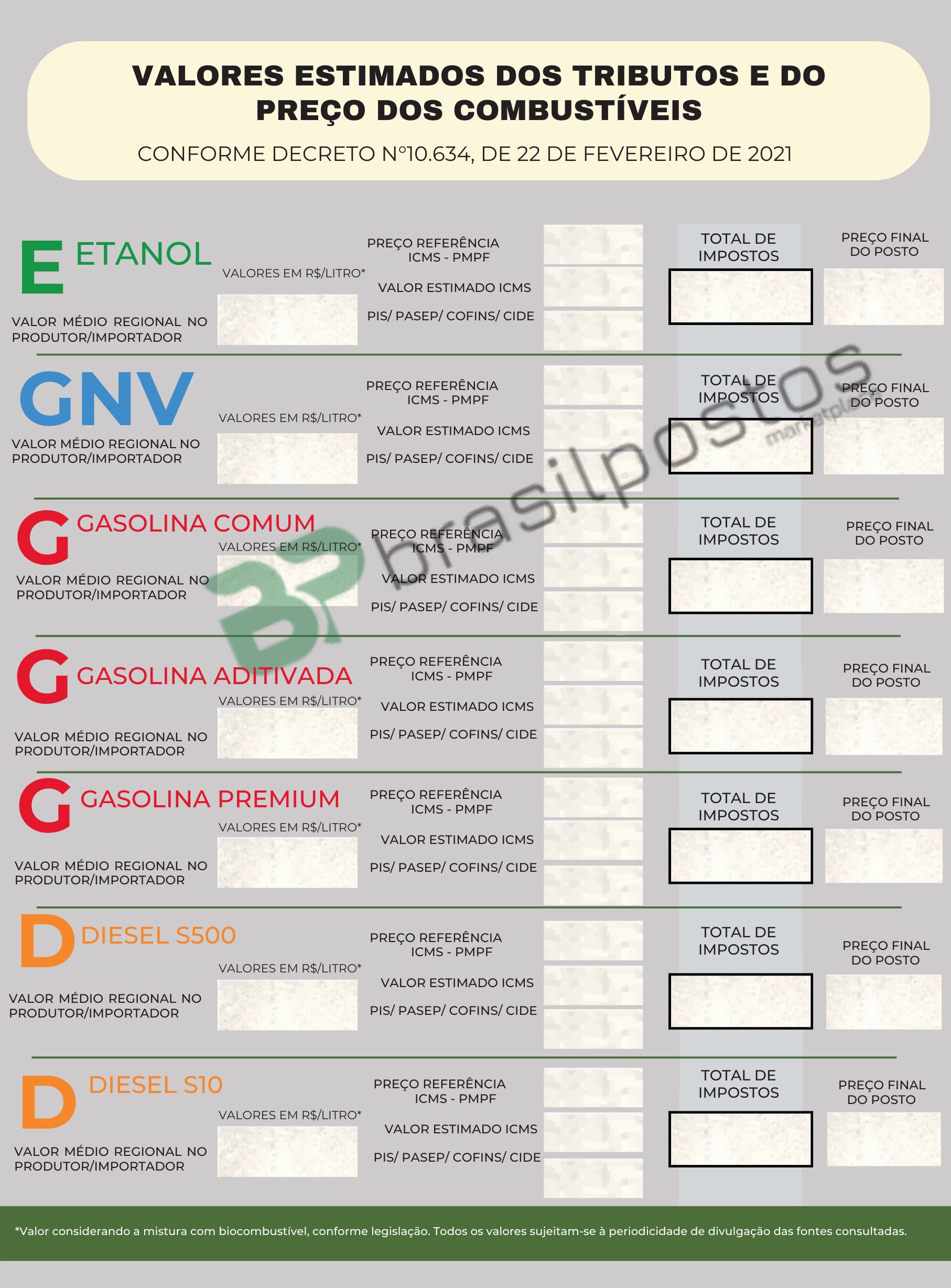 📢 Transparência nos Preços: O Papel da Placa de Tributos nos Postos de Combustíveis