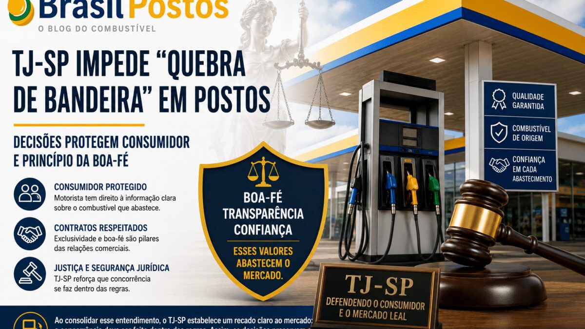 BOMBA BRANCA : Concorrência desleal no setor de combustíveis e os prejuízos ao consumidor