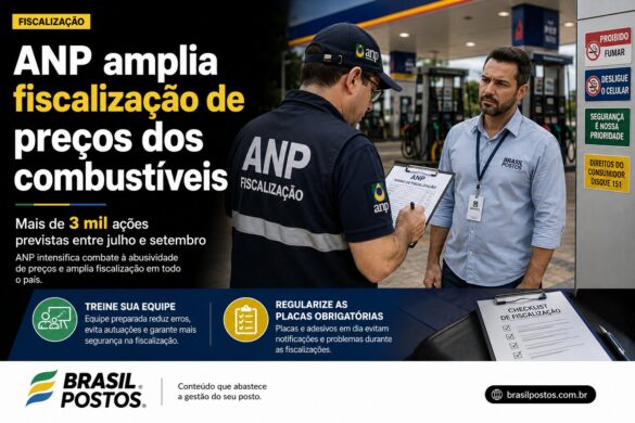 Fiscalização de preços em posto de combustível pela ANP
