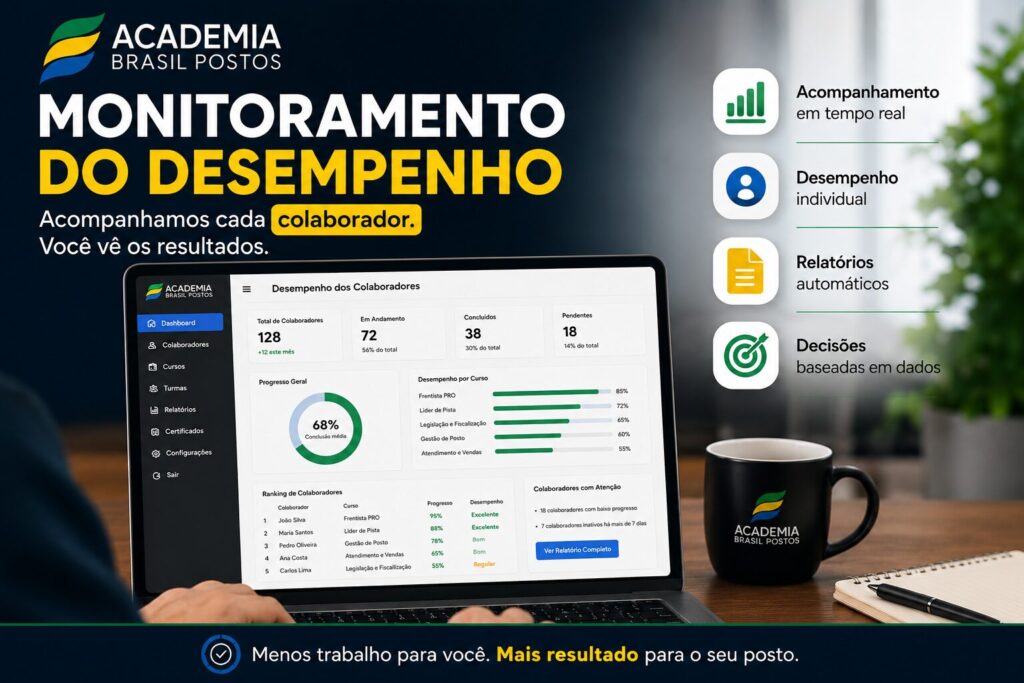 Treinar a equipe não pode ser mais um problema na sua mesa