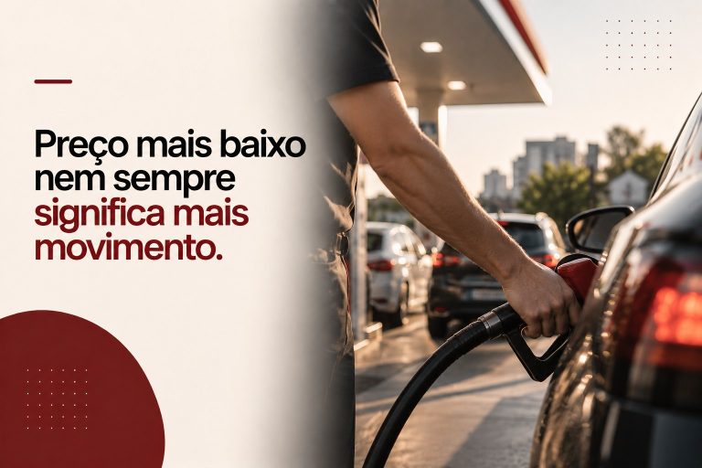Quando a redução de preço deixa de gerar aumento de volume